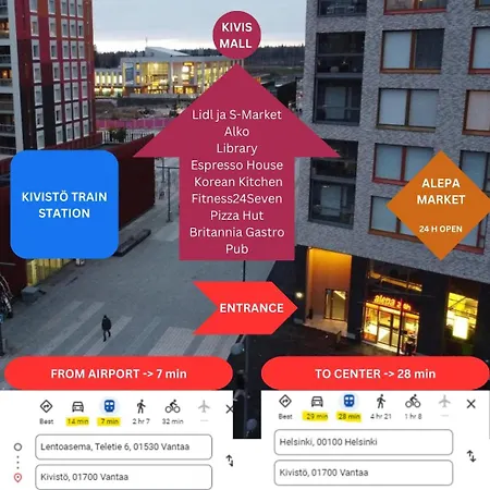 Over The Railway Station, 7 Mins Helsinki Airport Βάνταα